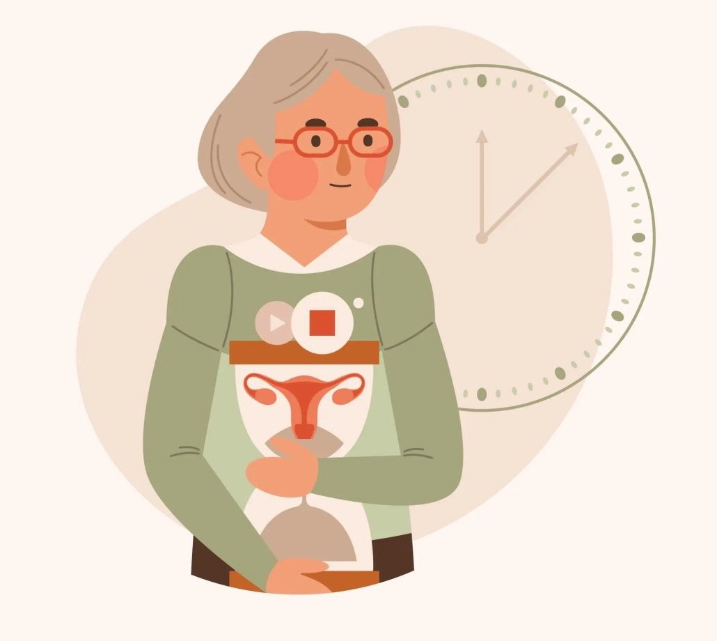 Menopause in women