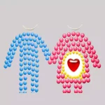 تعیین جنسیت