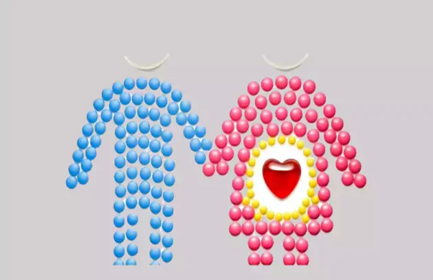 تعیین جنسیت