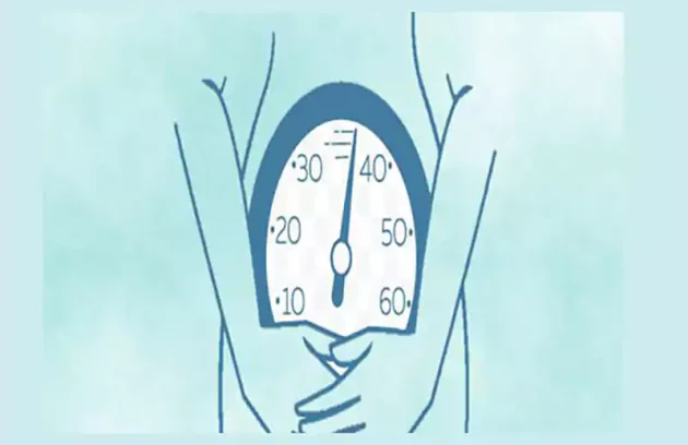 یائسگی زودهنگام