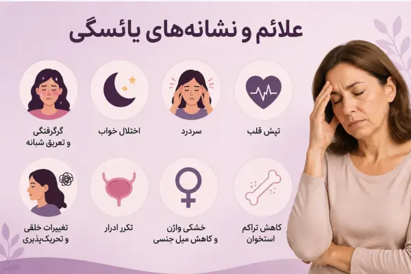 علائم و نشانههای یائسگی